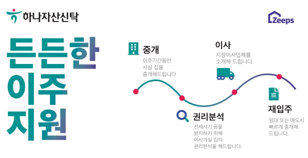 하나자산신탁, 집스와 국내 최초 재건축 이주지원 서비스