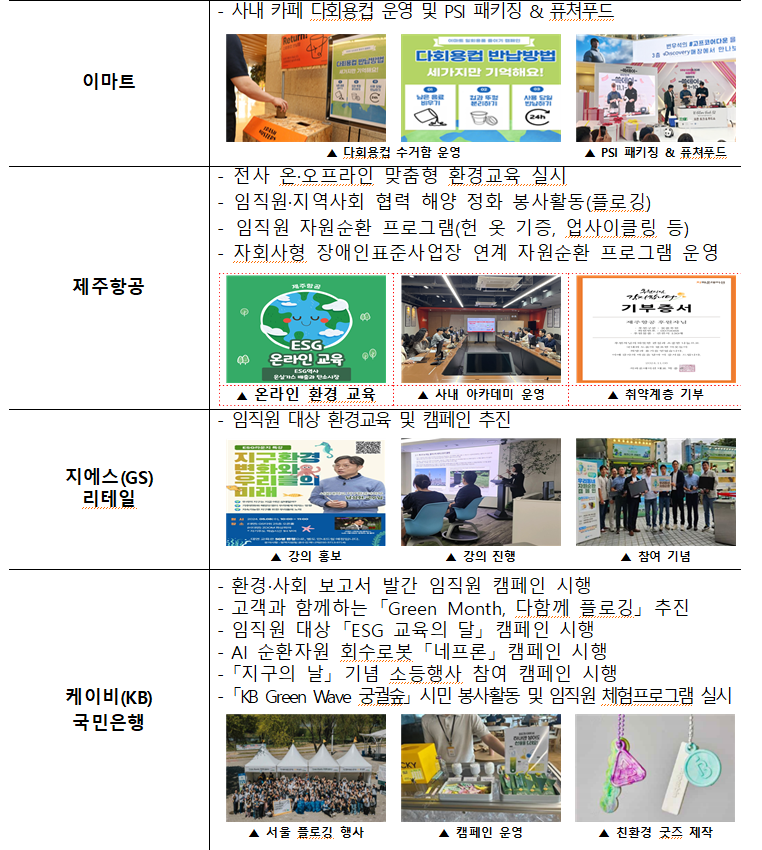 환경부와 15개 기업, 협의회 구성을 통한 환경교육 사회공헌 추진