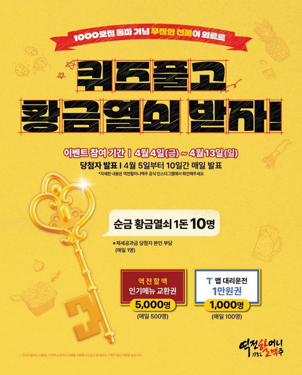 역전할머니맥주, 전국 가맹점 1,000호점 돌파...이벤트 실시
