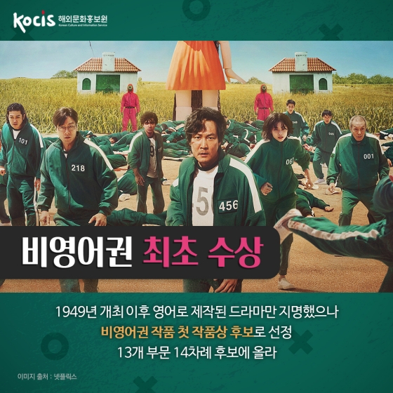 “역사를 만들었다”…비영어권 최초 에미상 수상한 ‘오징어 게임’