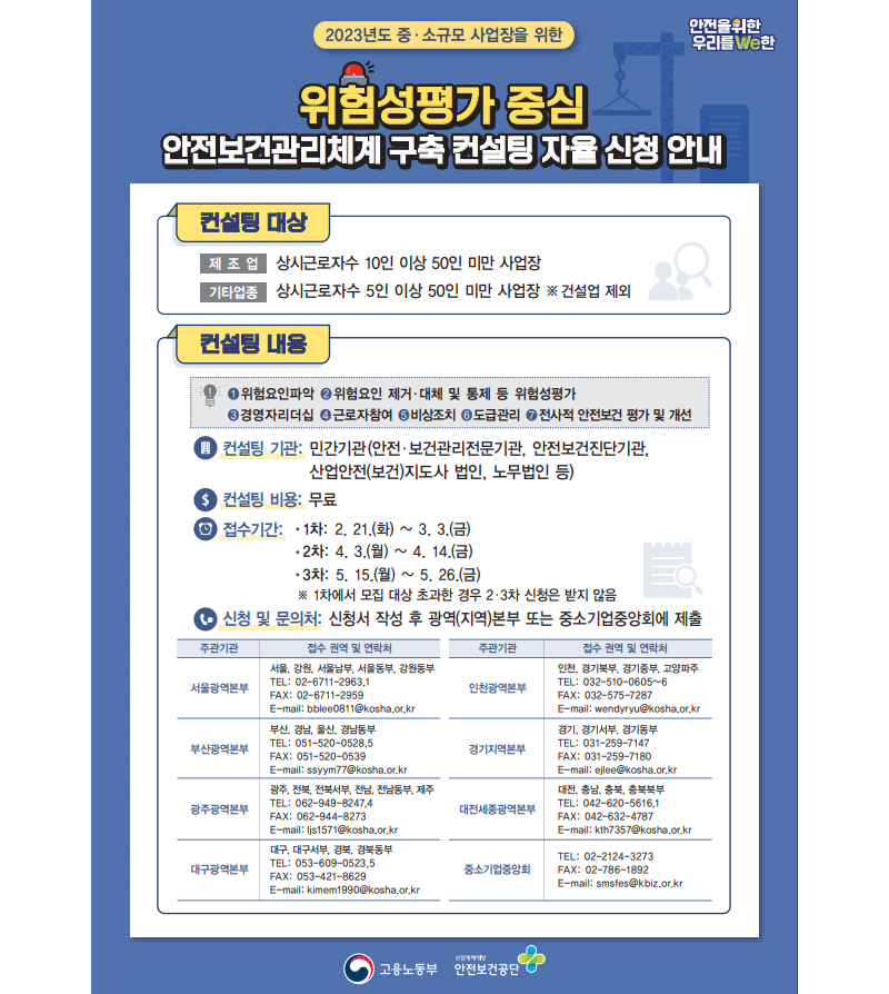 안전보건관리체계 구축 컨설팅 사업장 1만곳으로 넓힌다