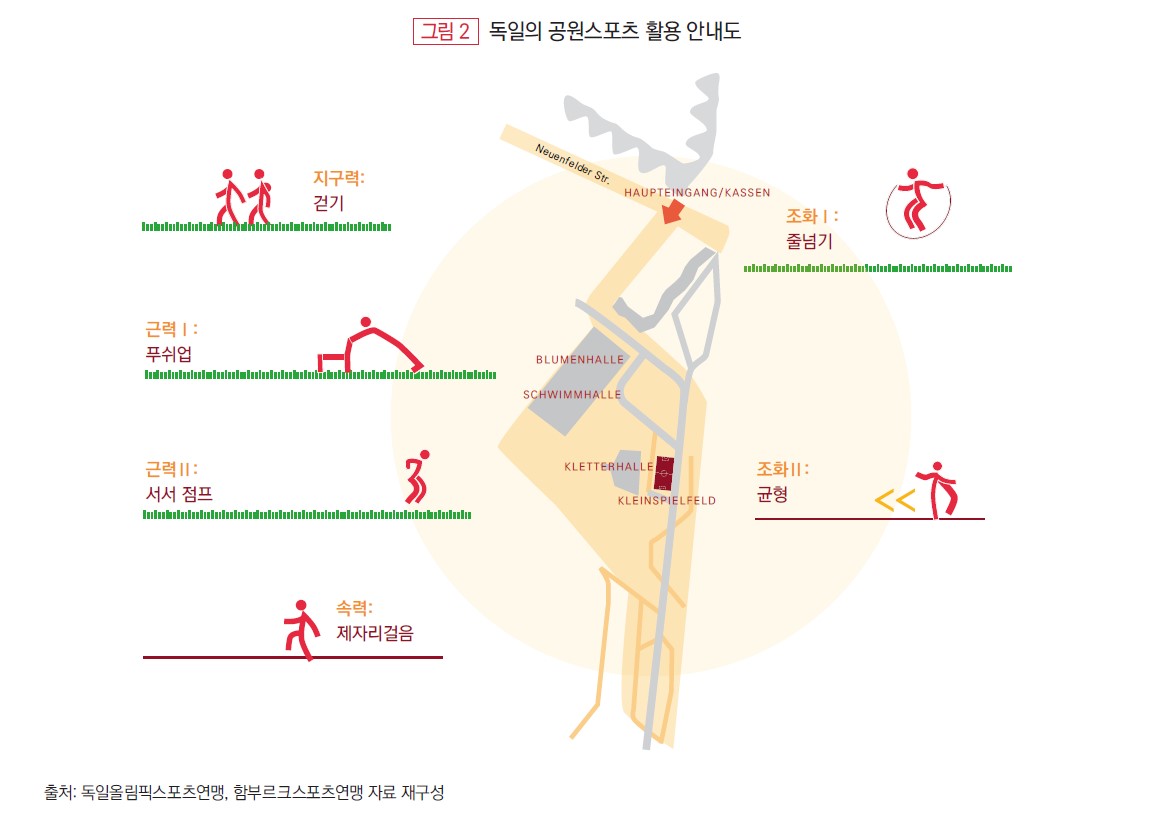 민선 2기 지방체육회가 가야 할 길 : 스포츠복지 기반 구축