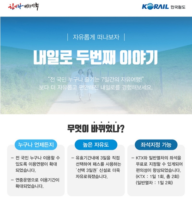 ‘내일로’ 가는 기차 타고~