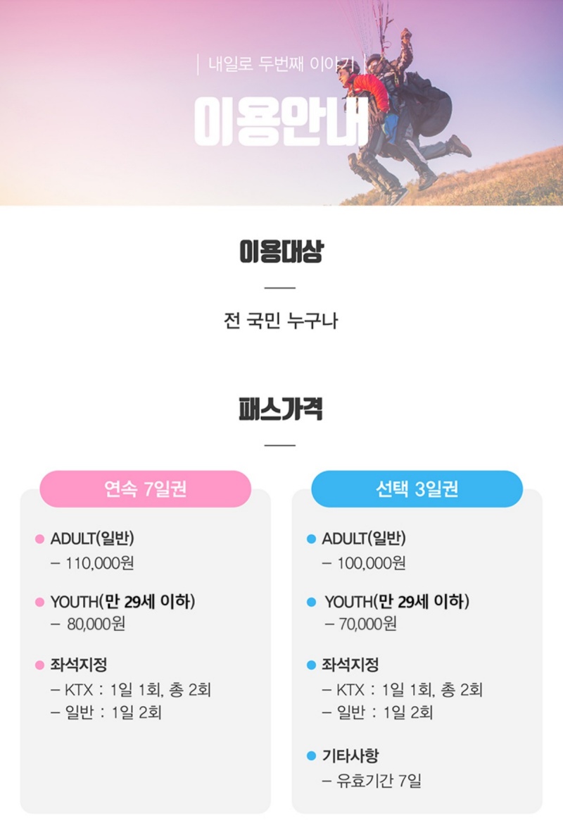 ‘내일로’ 가는 기차 타고~