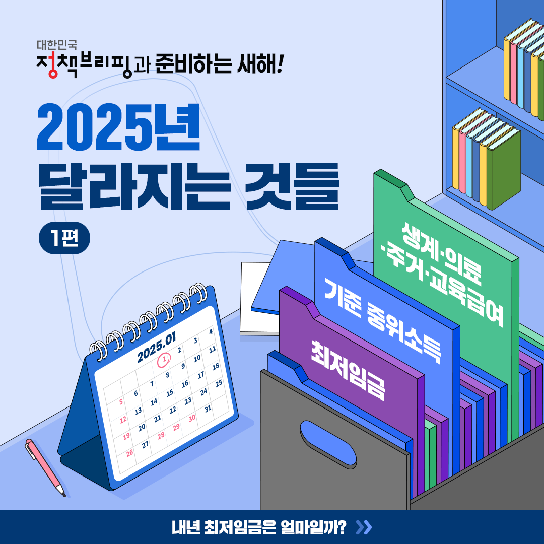 2025 최저임금, 기준 중위소득