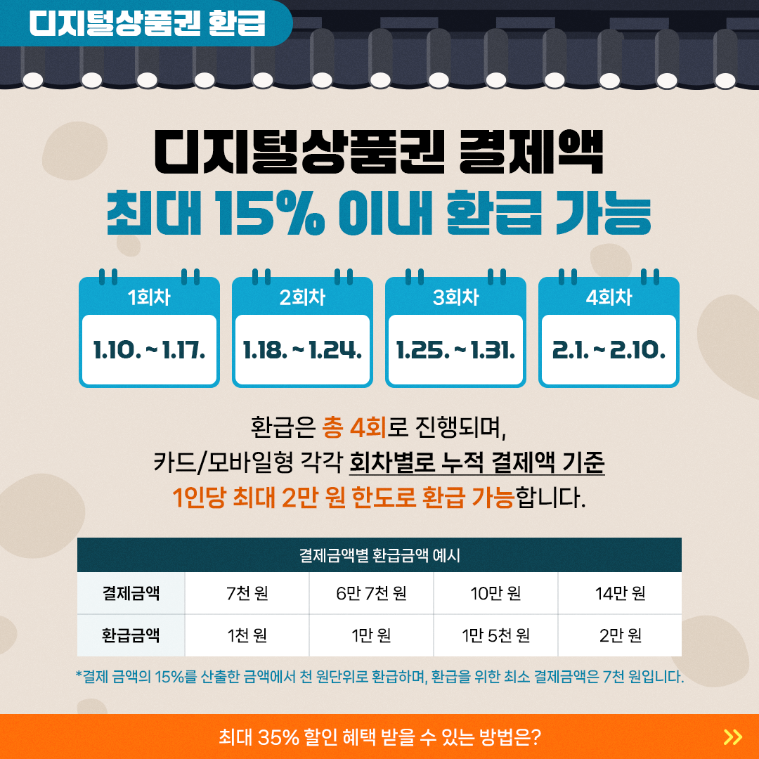 디지털 온누리상품권으로 최대 35% 저렴하게