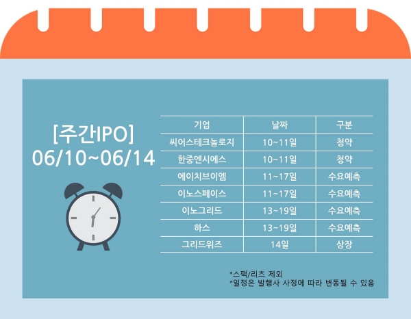 [주간IPO] 공모가 밴드초과 확정 씨어스테크놀로지∙한중엔시에스 청약 등