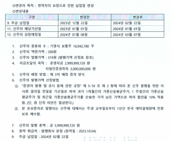 휴림네트웍스, 60억원 유상증자 납입일 연장