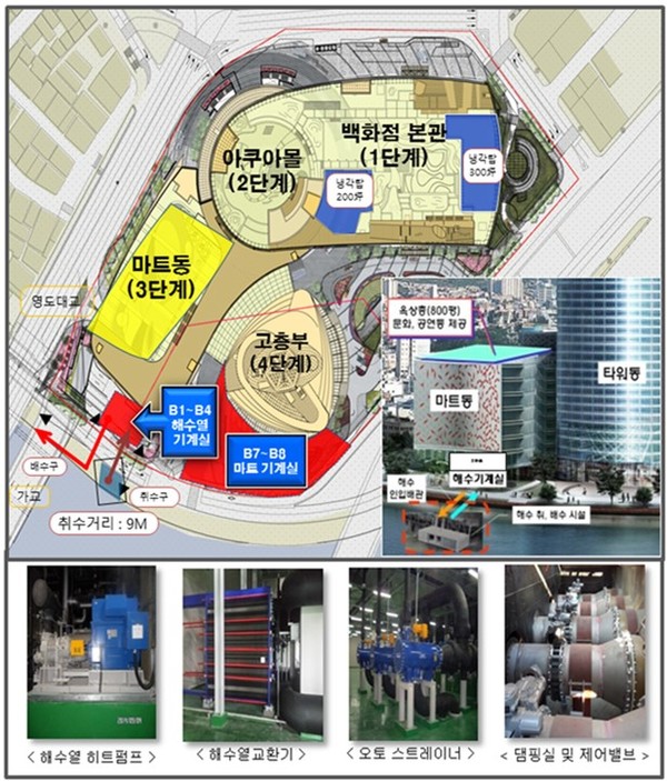 [기계설비 신재생 에너지를 품다②] 롯데건설