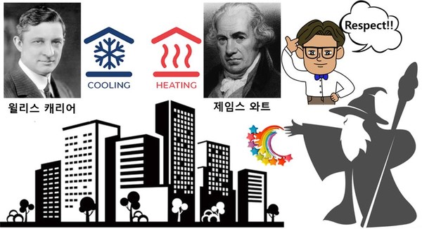 [알기 쉬운 기계설비⑥] 냉·난방설비(기초)2