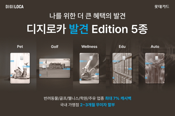 롯데카드, 디지로카 발견 에디션 5종 출시
