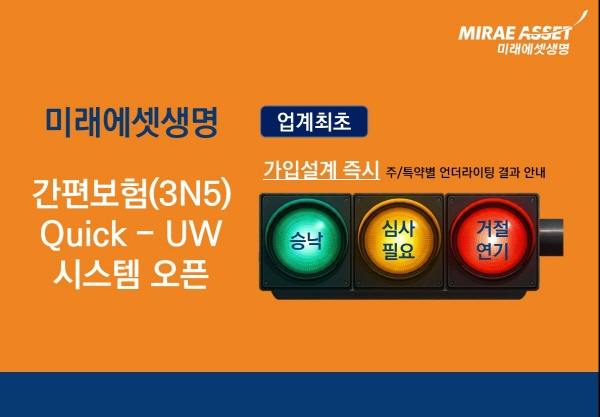 미래에셋생명, Quick-UW 시스템 도입