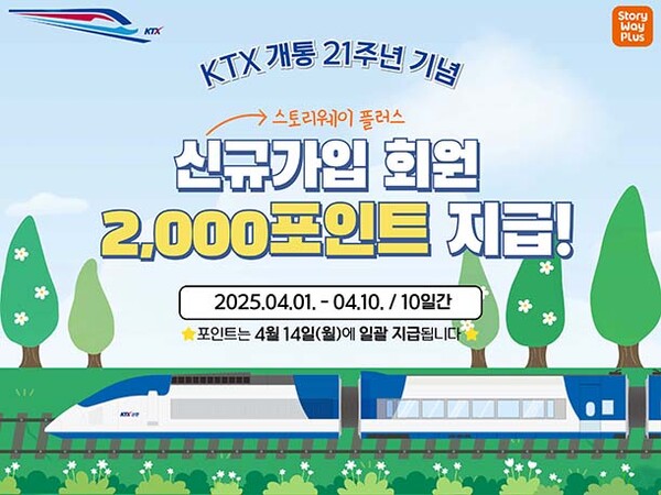 코레일유통, KTX 개통 21주년 기념 특별 프로모션 진행