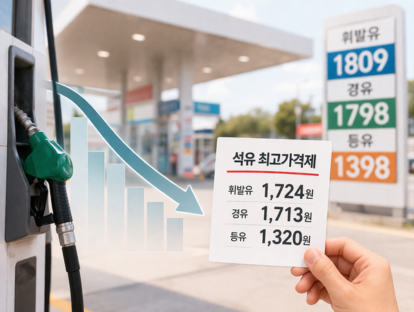 정유업계, 석유 최고가격제 손실보전 제대로 이뤄질까 '우려'