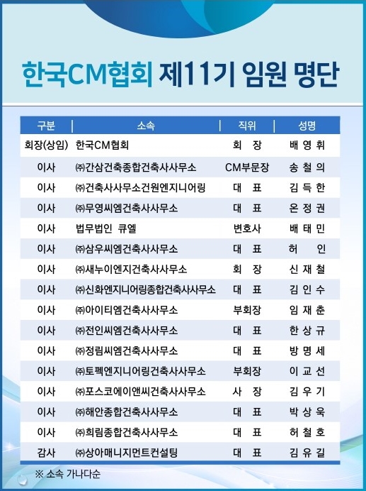 한국CM협회, 제11기 임원 선임 발표