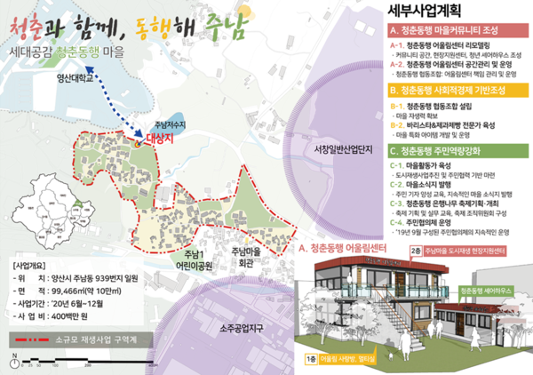 주남마을 도시재생사업 1년 늦어진다
