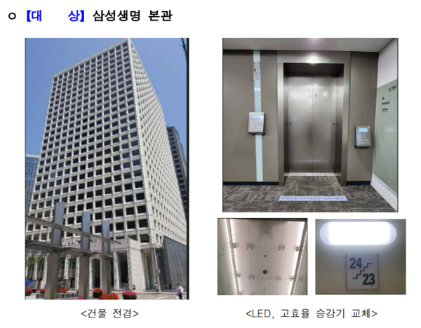 서울시, 삼성생명 본관 등 전기절약 우수건물 14곳 선정... 평균 5% 절감