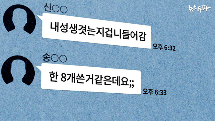 H성형외과 직원 단톡방… “사장님, 내성 생겨 겁나게 들어가”