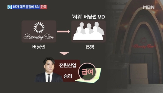 승리, 사내이사 아닌 버닝썬 중심이었나? 횡령 의혹 수면위로