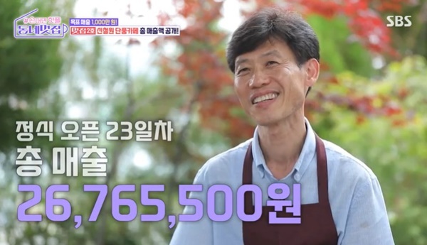도넛카페, 보름 만에 매출 1천 “손님 많아 행복한 걱정” (동네멋집)[결정적장면]