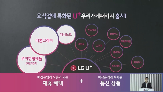 LG유플러스, U+우리가게패키지 출시…소상공인 지원 확대