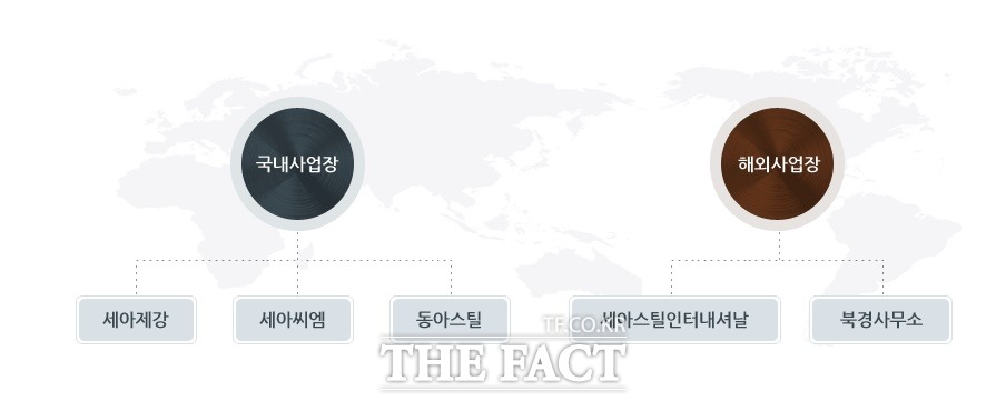 역대 최대 실적낸 세아제강지주와 세아그룹 누가 이끄나