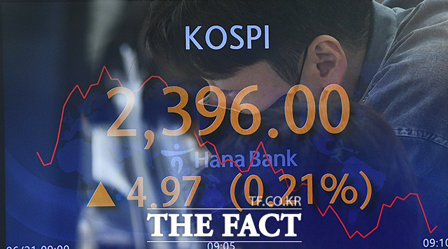 코스피, 2400선에서 오르락 내리락…3거래일 만에 반등 시도 [TF사진관]