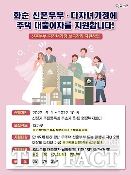 [전남 단신]화순군, 신혼부부·다자녀가정 ‘보금자리 마련 지원사업’ 등