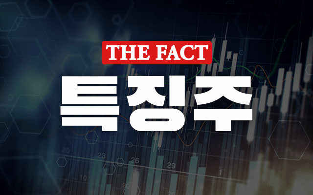 [특징주] 메가터치, 코스닥 상장 첫날 40%대 상승세
