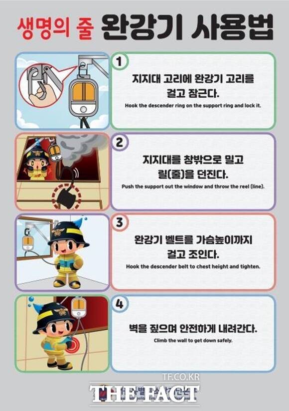 서울시, 숙박시설 화재관리 긴급점검…완강기 교육도