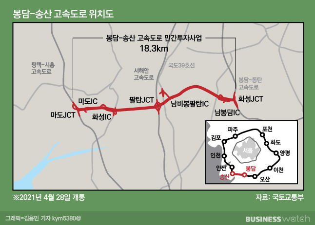 수도권 제2순환고속도로 봉담~송산 개통