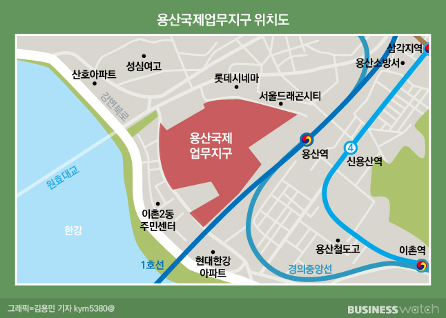 [용산정비창 개발vs임대]청사진만 벌써 몇번째?