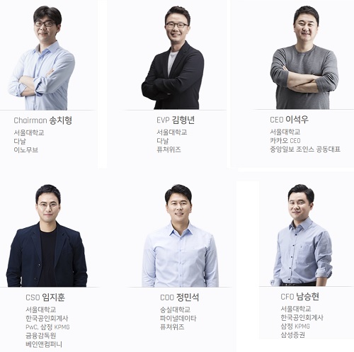 ESG 힘쓰는 두나무, 2024년까지 1000억 투자