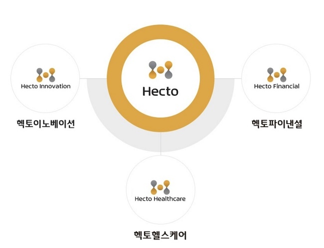 걷는만큼 기부…헥토그룹, 뚜벅챌린지 연다