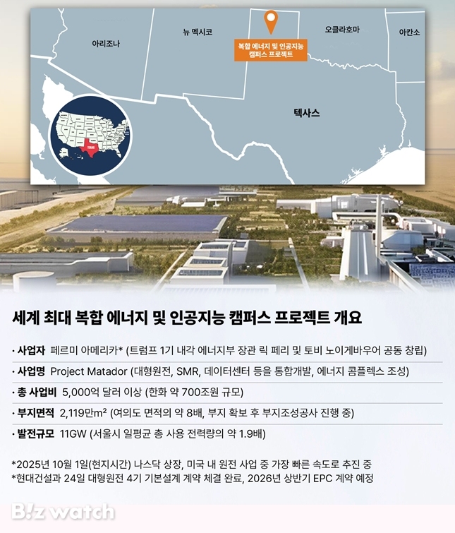 현대건설, AI 시대 성장 두 축 '원전과 데이터센터'