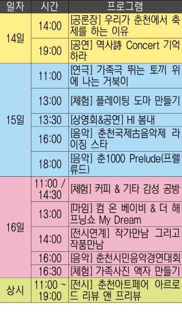 마임·연극·클래식… 춘천 축제 모아 보기