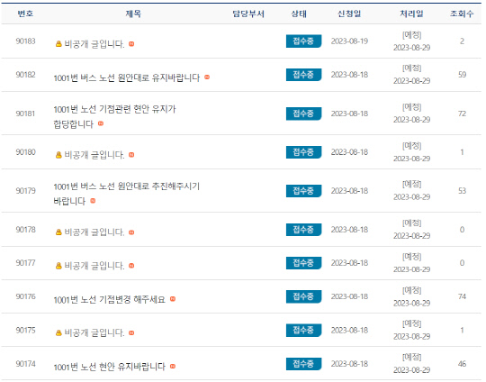대전은 철두철미 세종은 우왕좌왕