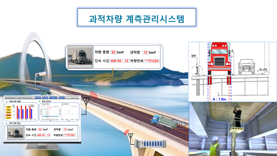 건양대 공공안전연구소, 벤처 창업 눈에 띄네