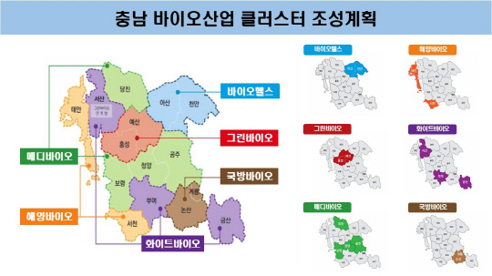 충남도, 바이오분야 국비 515억 원 확보