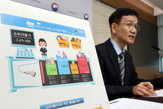 한은 "물가 상승률, 연말연초 2% 내외로 안정될 것"
