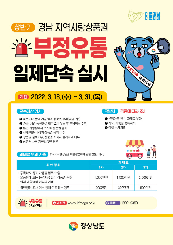 경남도, 발행 크게 늘어난 지역사랑상품권 부정유통 집중 단속