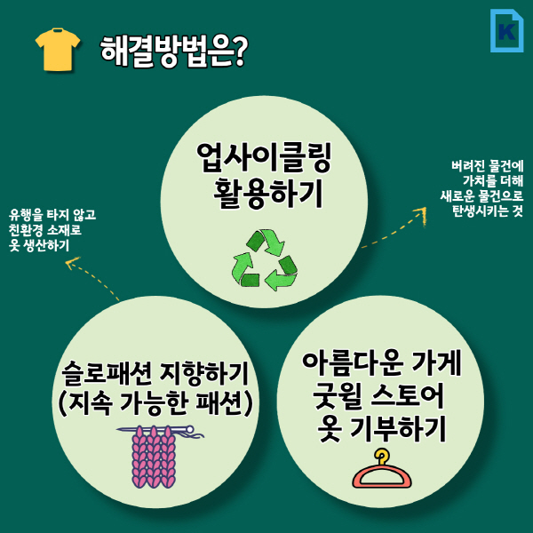 [카드뉴스] 지구 환경을 파괴하는 옷, 패스트패션