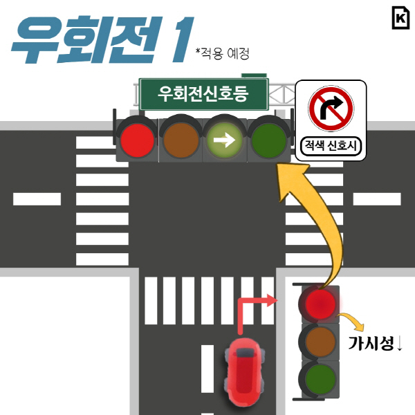 [카드뉴스]밟으면 좌회전 신호가?... 운전시 알아야하는 3가지