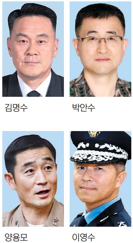 합참의장에 김명수 해작사령관 내정(종합)