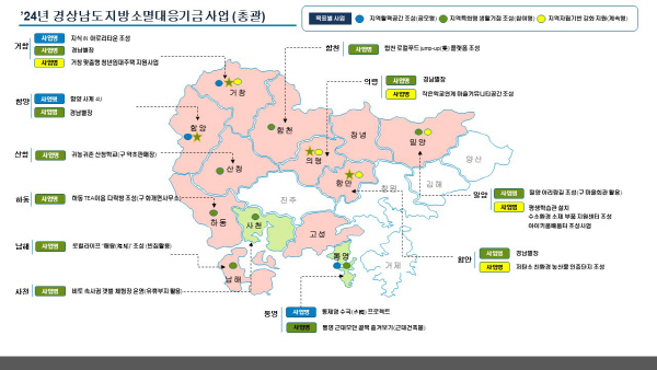 지방 투자 인구소멸