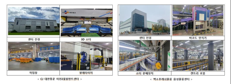 인공지능·첨단로봇이 척척..스마트물류센터 확산