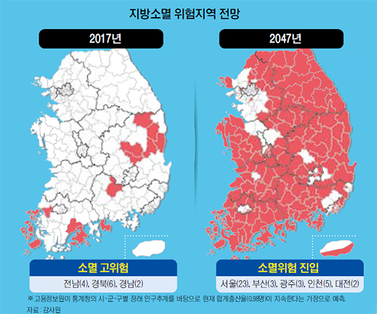 [지방소멸 현주소] 2047년 전국 시·군·구 229곳 ‘사라질 위험지역’