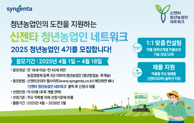 신젠타코리아, ‘신젠타 청년농업인 네트워크’ 4기 참가자 모집