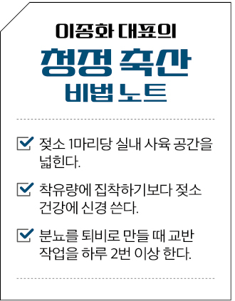 [스타 축산인 탐방] 아파트 옆 ‘청정 목장’…민원 대신 신뢰 쌓았다