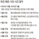 "춤춰라, 엉덩이 흔들